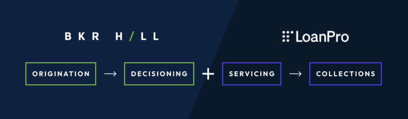 Baker Hill Selects LoanPro to Revolutionize Lending through a Seamless End-to-End Platform – From Origination to Servicing